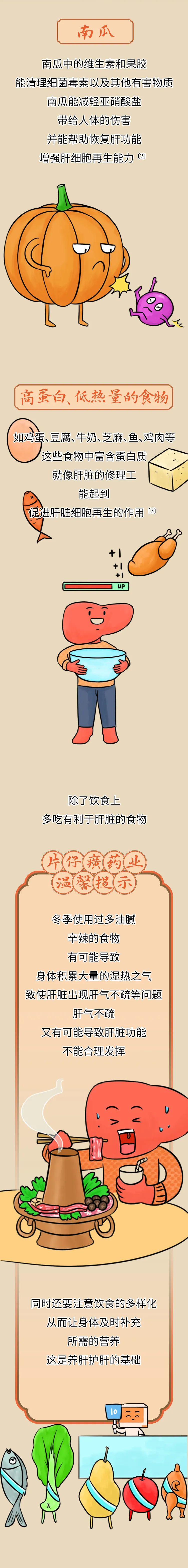 注解：