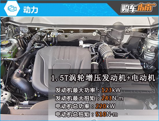 推荐Hi4 102探索版 2023款哈弗猛龙购车指南