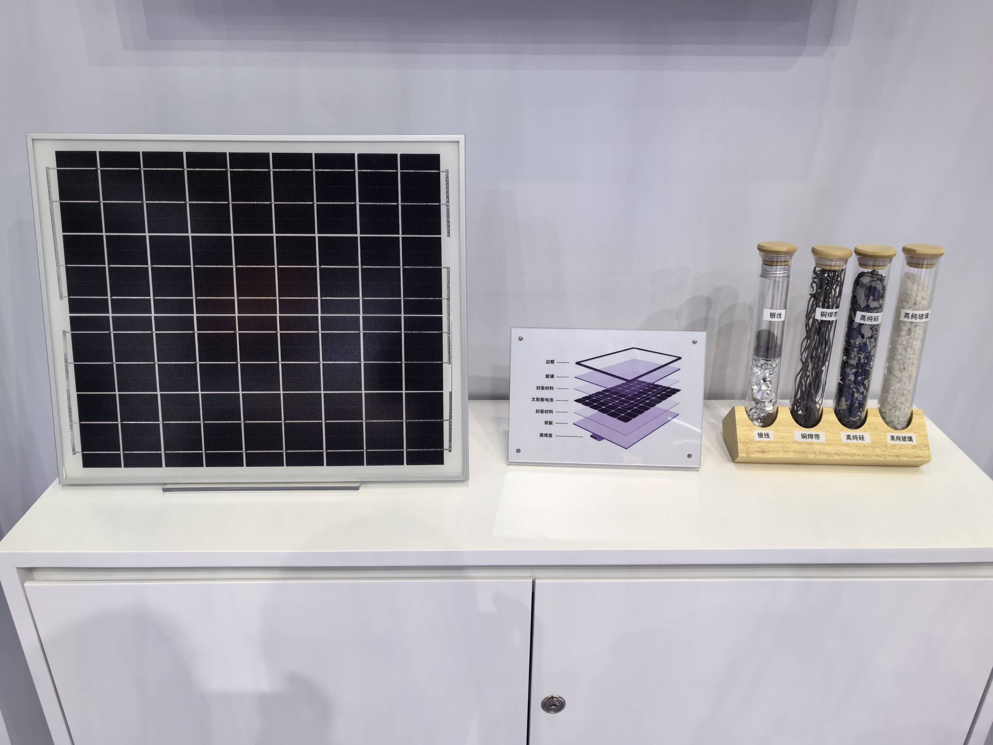 今年前三季度,全国硅料,硅片,电池,组件产量同比增长均超过70%,已形成