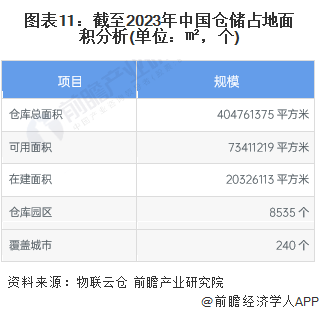 注：该图表数据截至2023年10月24日。