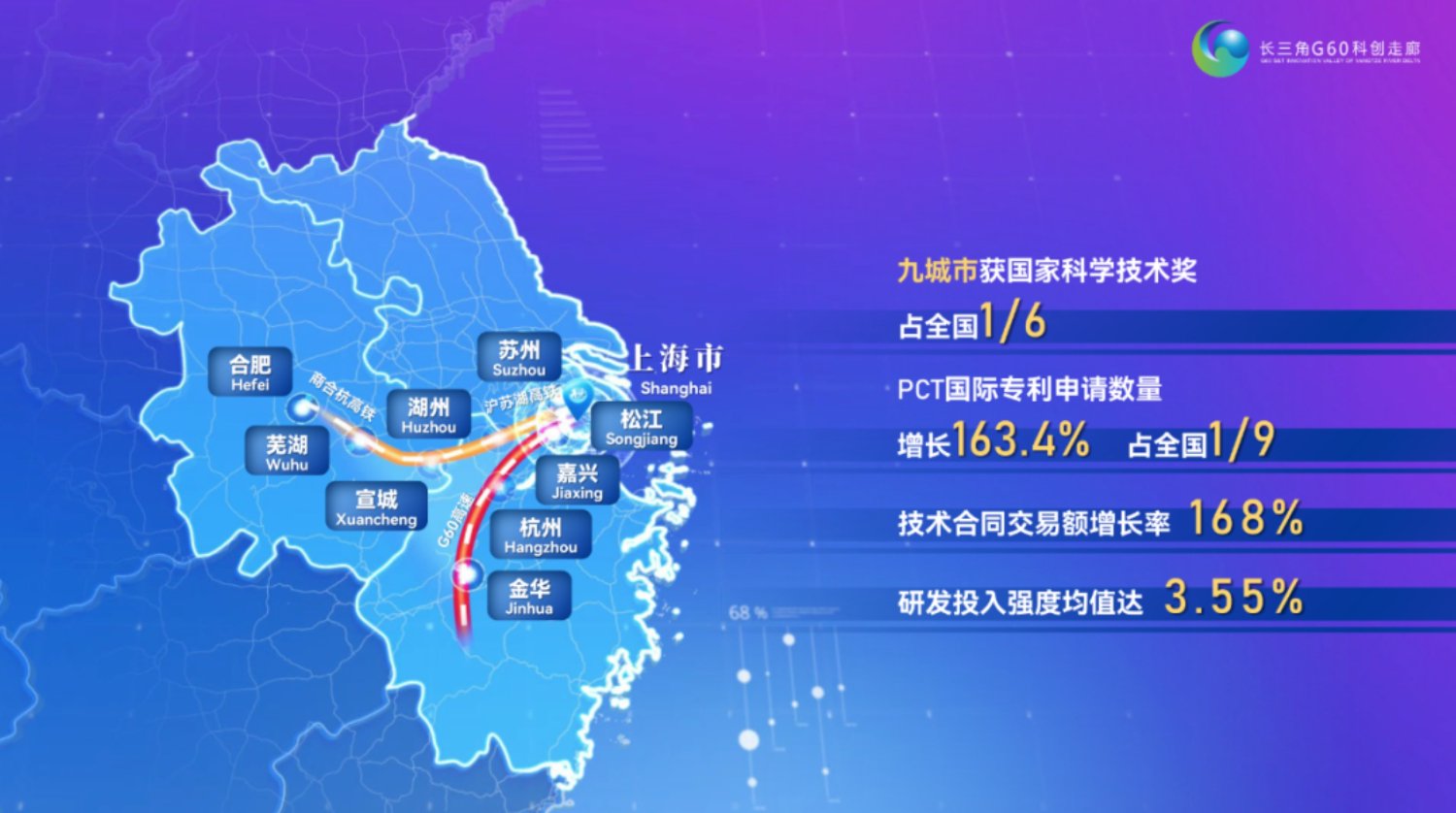 长三角g60科创走廊:勇当科技和产业创新开路先锋|长三角_新浪财经
