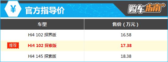 上述厂家指导价仅代表2023年10月16日的价格，如有变动请以官网为准