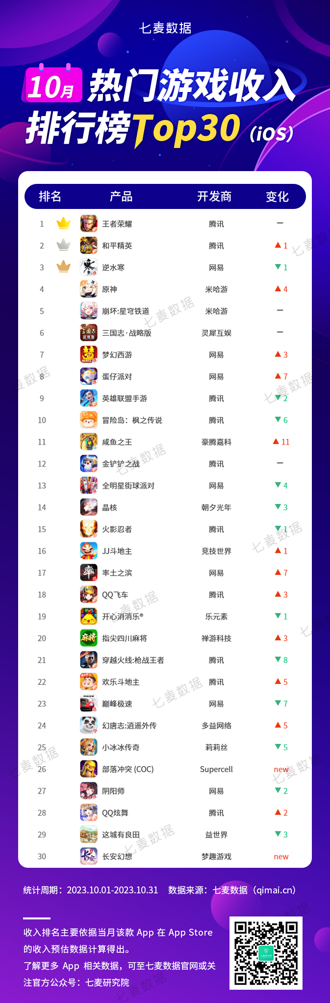 新浪网游排行_赚人民币最多的网游汇总_CGWR特色专题_新浪中国网络游戏排行榜_...