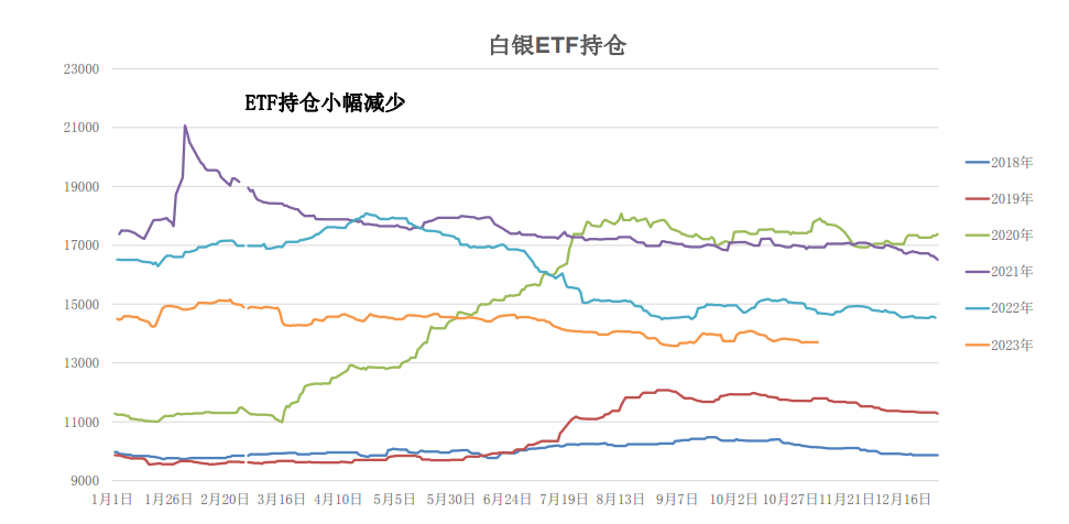 关联品种沪金沪银所属公司:大越期货