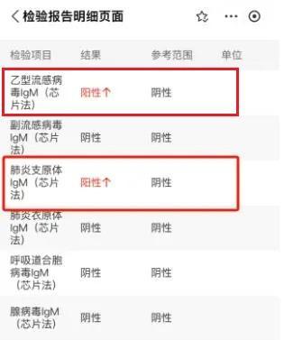 乙流和肺炎支原体叠加感染结果孩子的血象报告显示为:到社区卫生服务