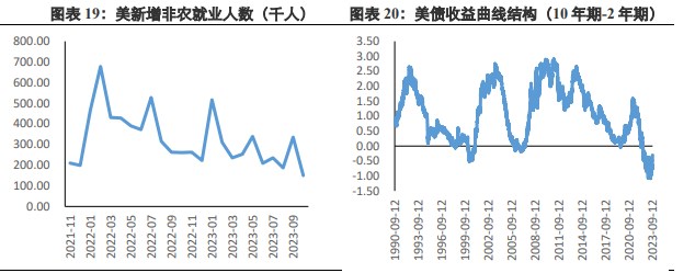 关联品种沪金沪银所属公司:兴证期货