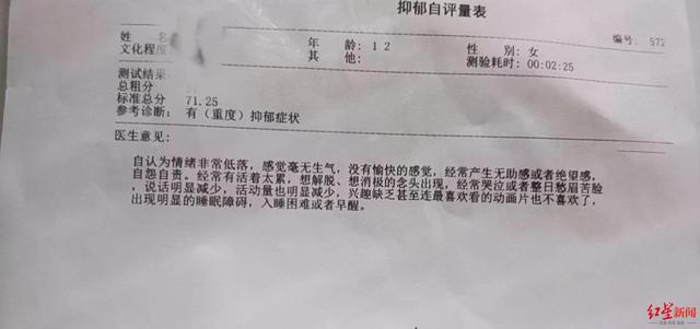 小芳曾被确诊为重度抑郁症