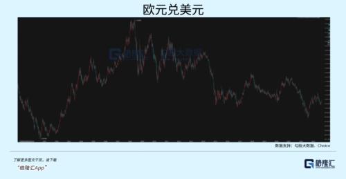 暴涨1180倍!美股的战争经济学