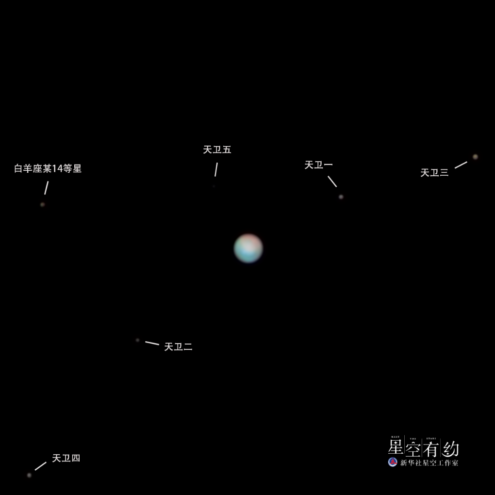 爱好者李欣然2023年8月6日在浙江大学紫金港校区拍摄的天王星及其卫星