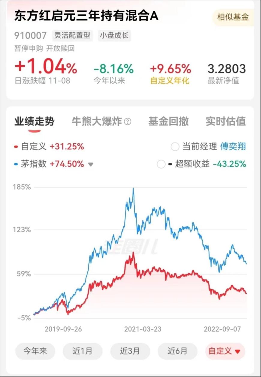 雨燕直播- NBA直播- 足球直播- 世界杯直播 LIVE中基协发布2025年11月基金从业资格考试公告