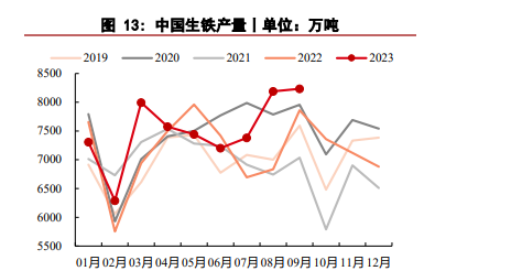 关联品种焦煤焦炭所属公司:华泰期货