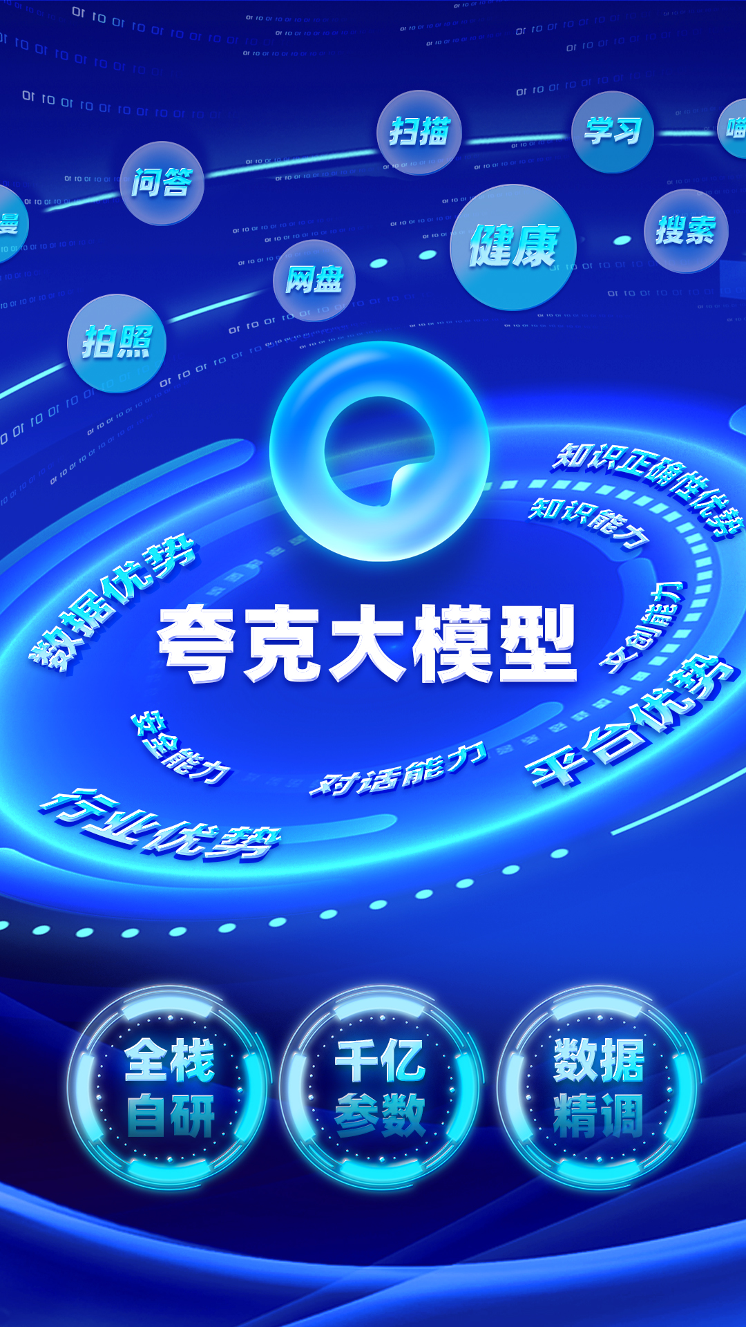 國產大模型陣營再添新選手 夸克發佈自研大模型 - 新浪香港