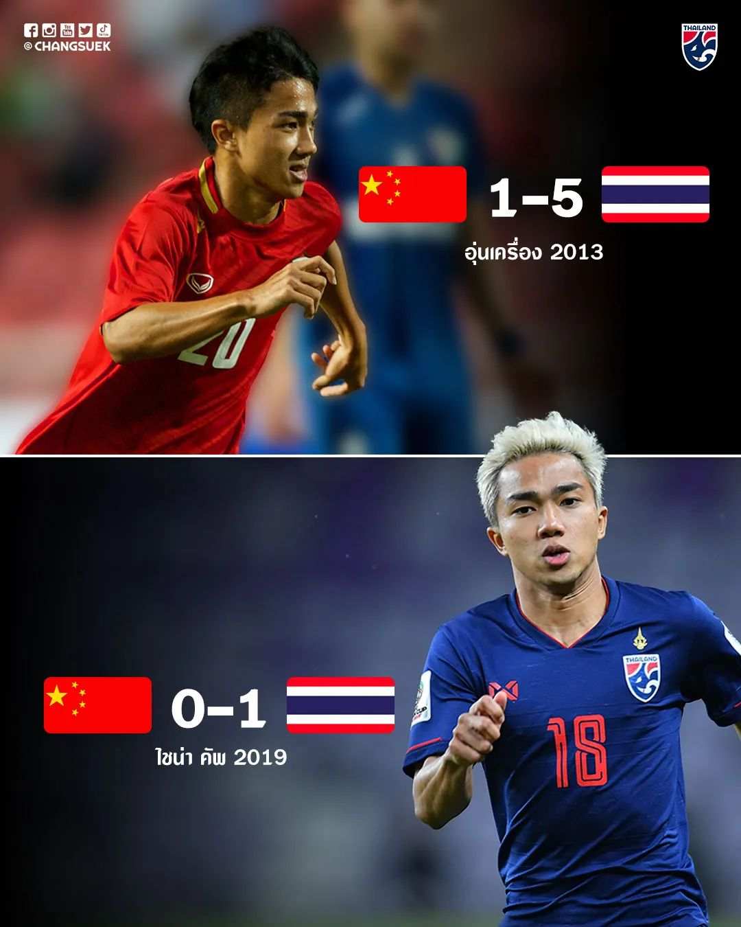 世界杯预选赛,国足能否顺利起步|国足_新浪财经_新浪网