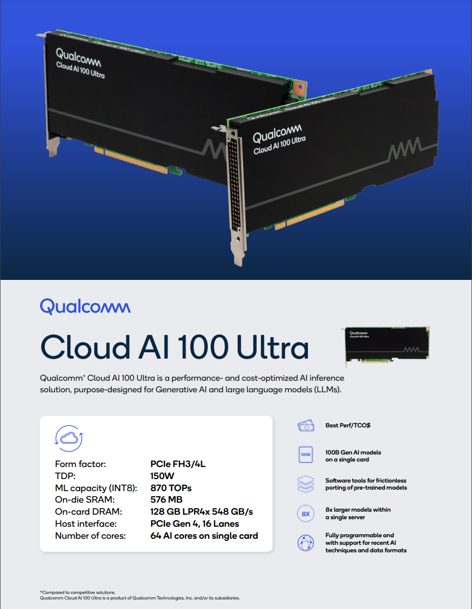 高通发布 Cloud AI 100 Ultra 云推理卡,150W 单卡可运行千亿参数大模型|高通|AI|Cloud_新浪科技_新浪网