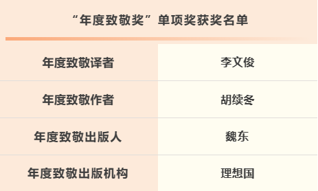 必读书排行榜_2023年11月精品图书推荐