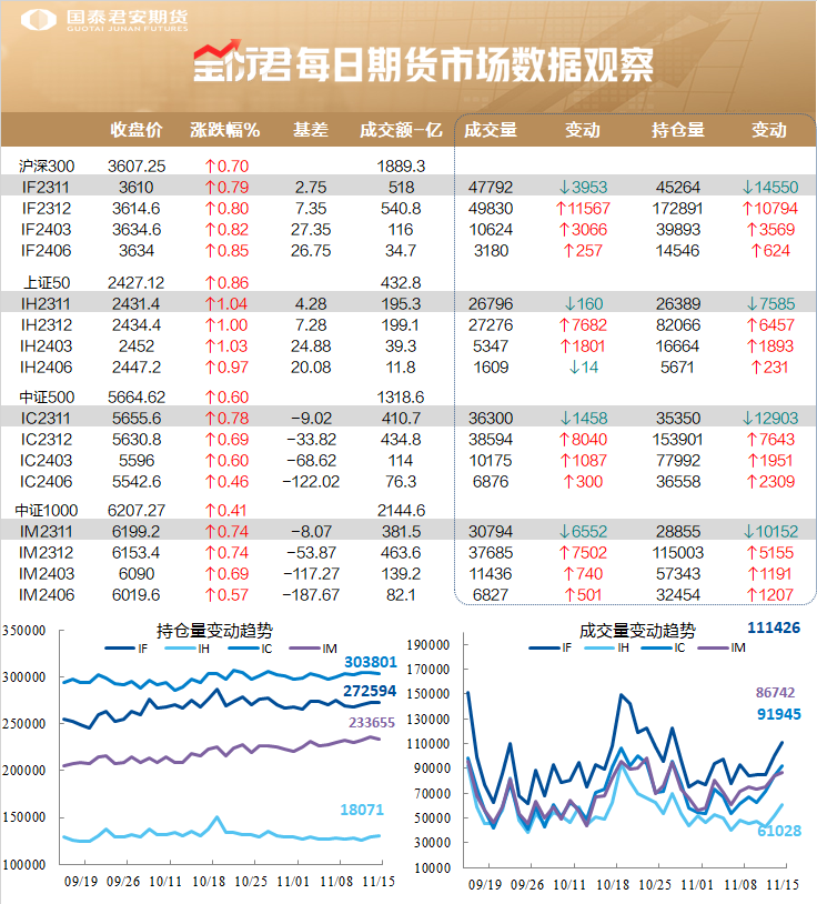 投资者IM(投资者要求OpenAI前CEO复职)