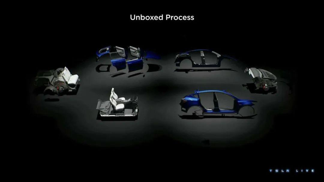 一体式压铸 特斯拉试图向保险公司证明维修成本并不高
