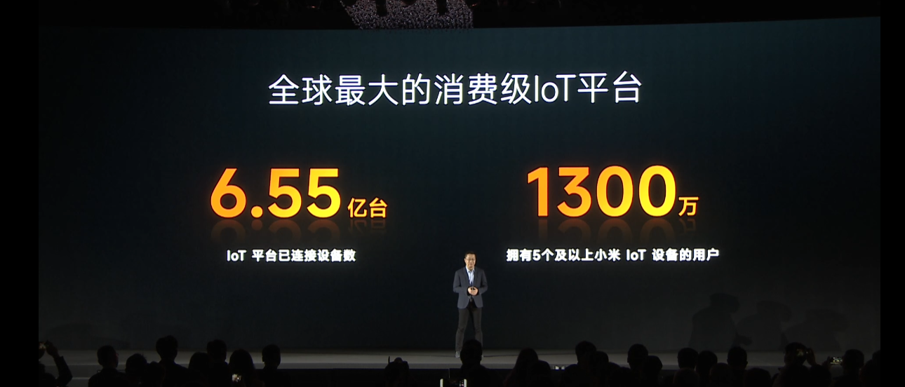 小米已打造全球最大的消费级 IoT 平台，连接设备数达 6.55 亿台