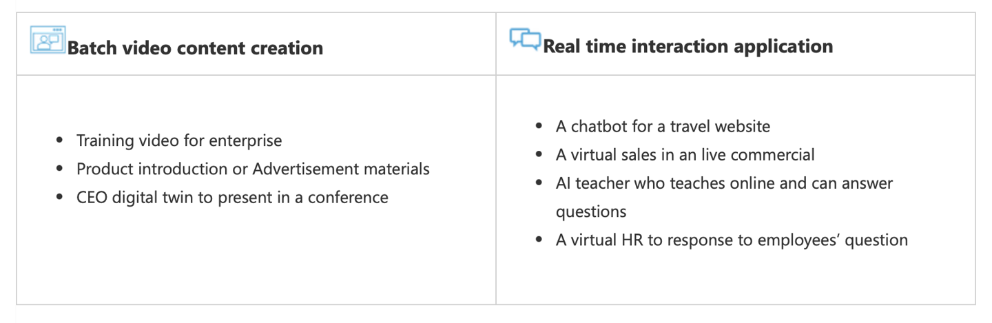 微软公布 Text To Speech Avatar AI 工具：可制作虚拟 3D 数字人、基于 Azure 平台|微软|azure|AI ...