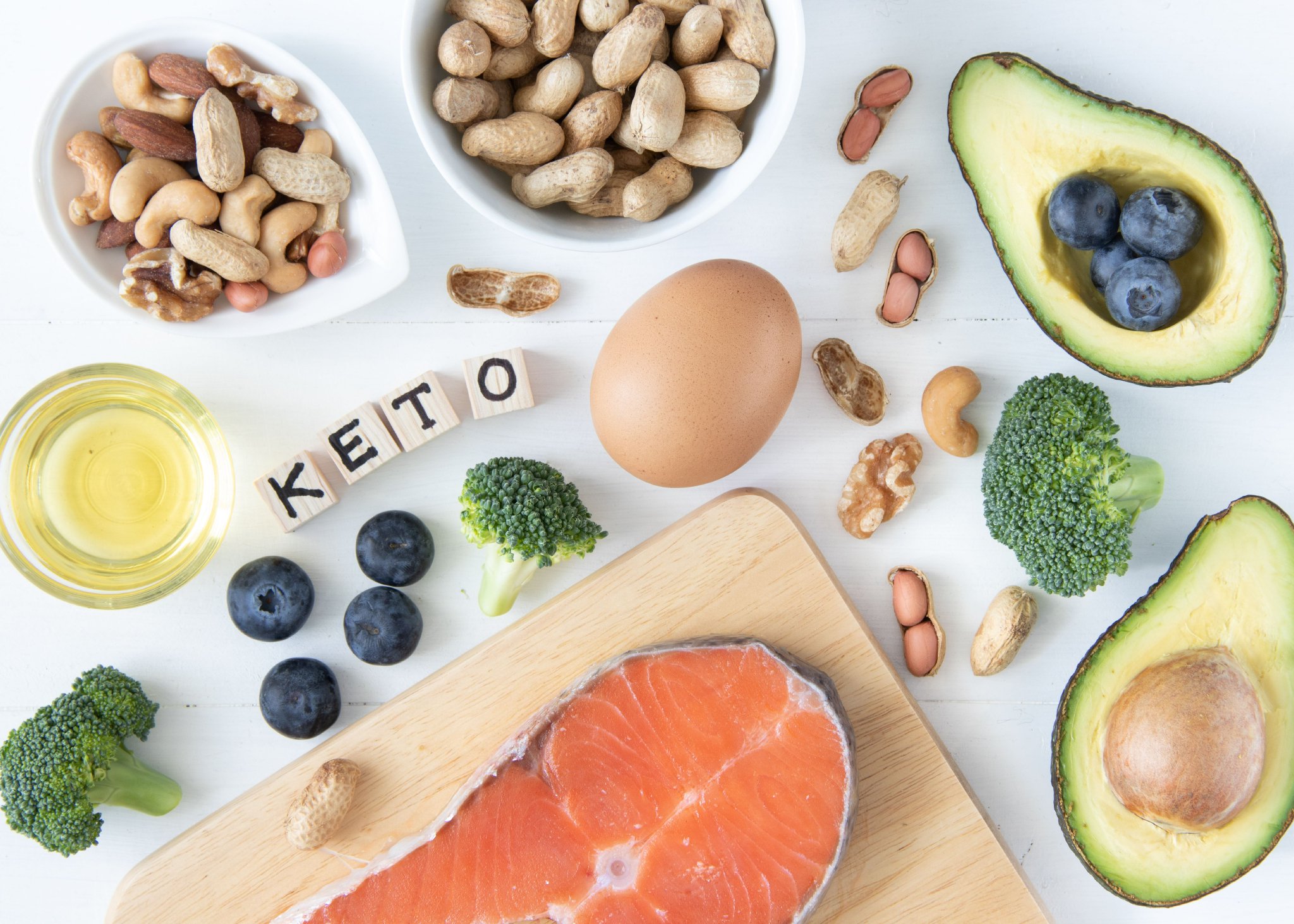 调查显示我国消费者对食物中的脂肪存在六大误区|中国_新浪财经_新浪