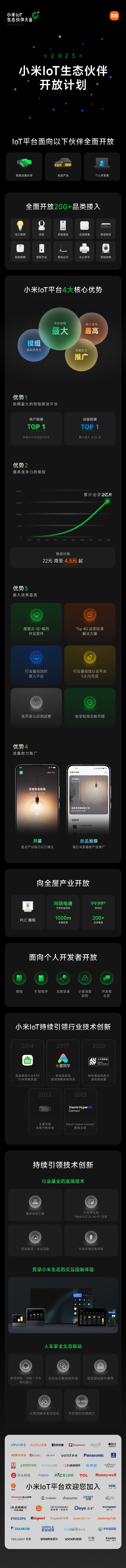 图片来源：小米手机官方微博