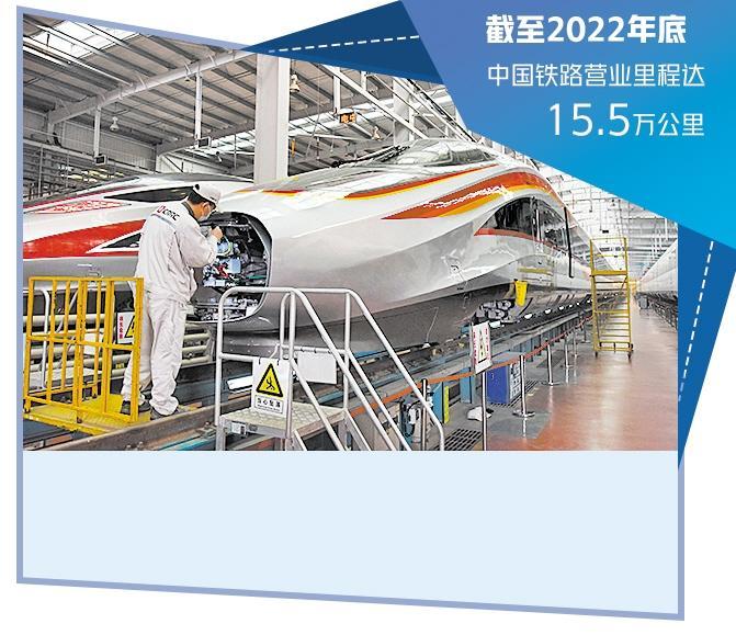 铁路技术迈入世界先进行列|高铁_新浪财经_新浪网