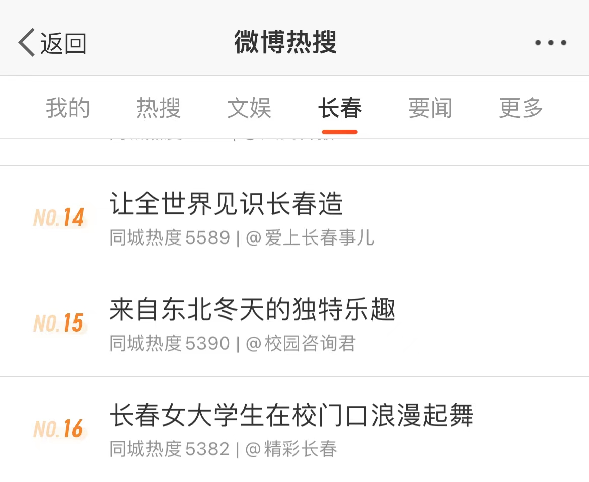 今日热榜 |让全世界见识长春造|长春_新浪财经_新浪网