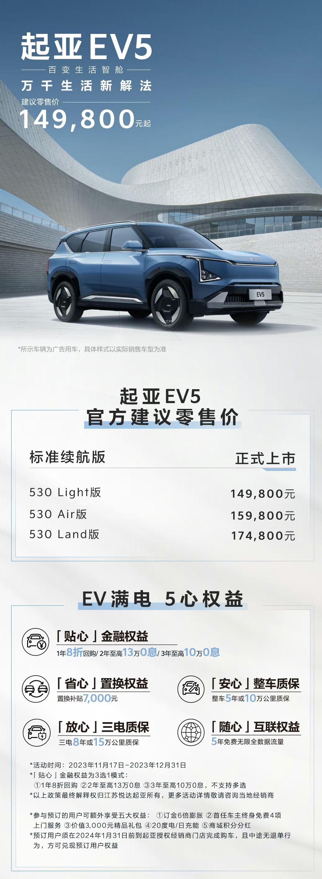 9月发布/2022年上市 smart纯电动SUV渲染图曝光_EV知道