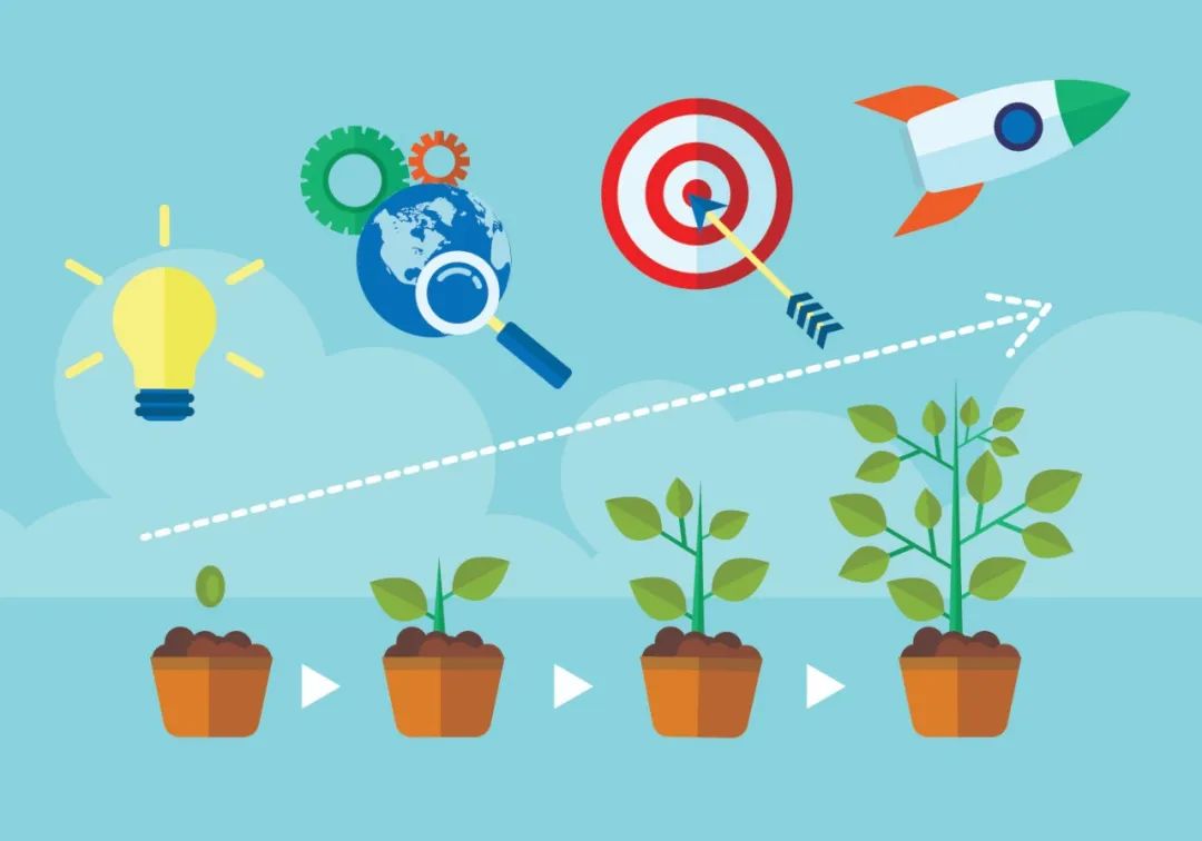 年化收益+1%，还是本金+50%，还是年限+5年？