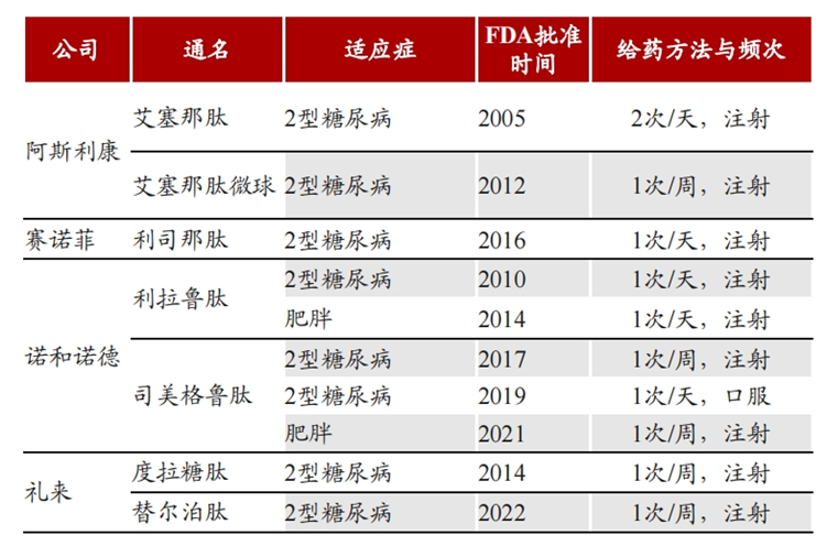 来源：浙商证券研究所