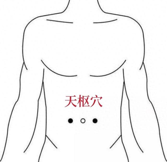 天枢穴以下5个穴位,有效通调腑气,润肠通便,达到缓解便秘的效果.