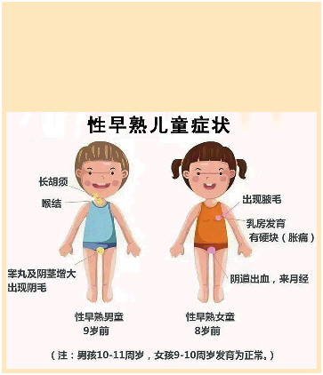 早开的"花儿"并不美|性早熟_新浪财经_新浪网