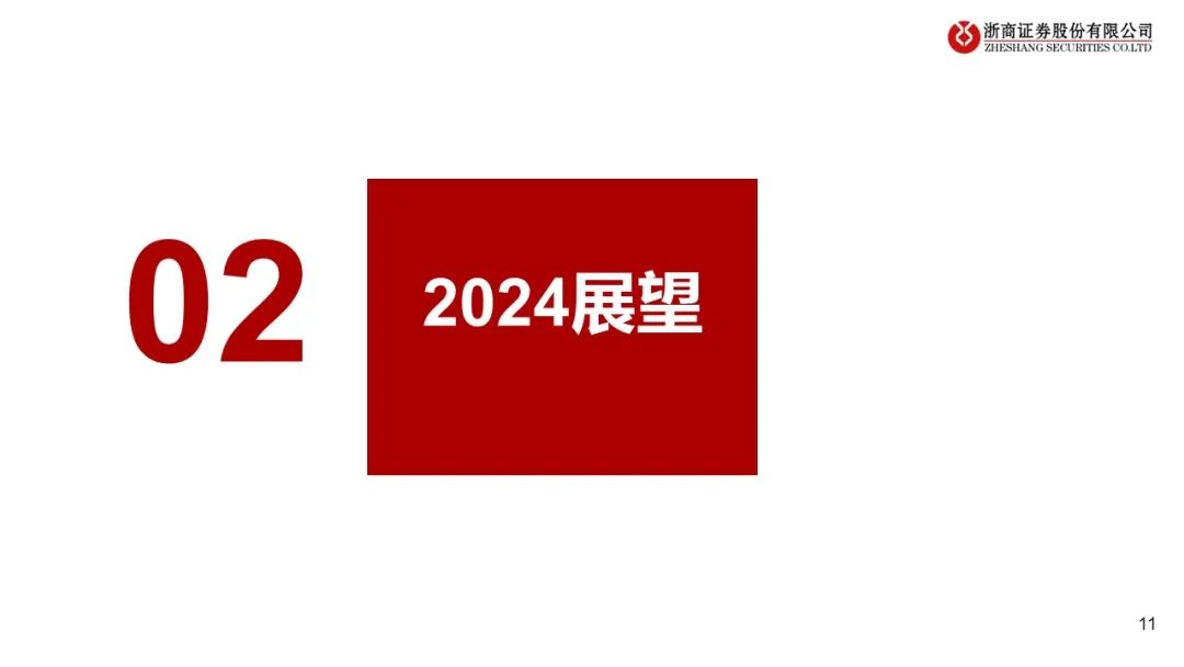 【浙商非银】2024年证券策略:政策加码,格局分化|券商_新浪财经_新浪