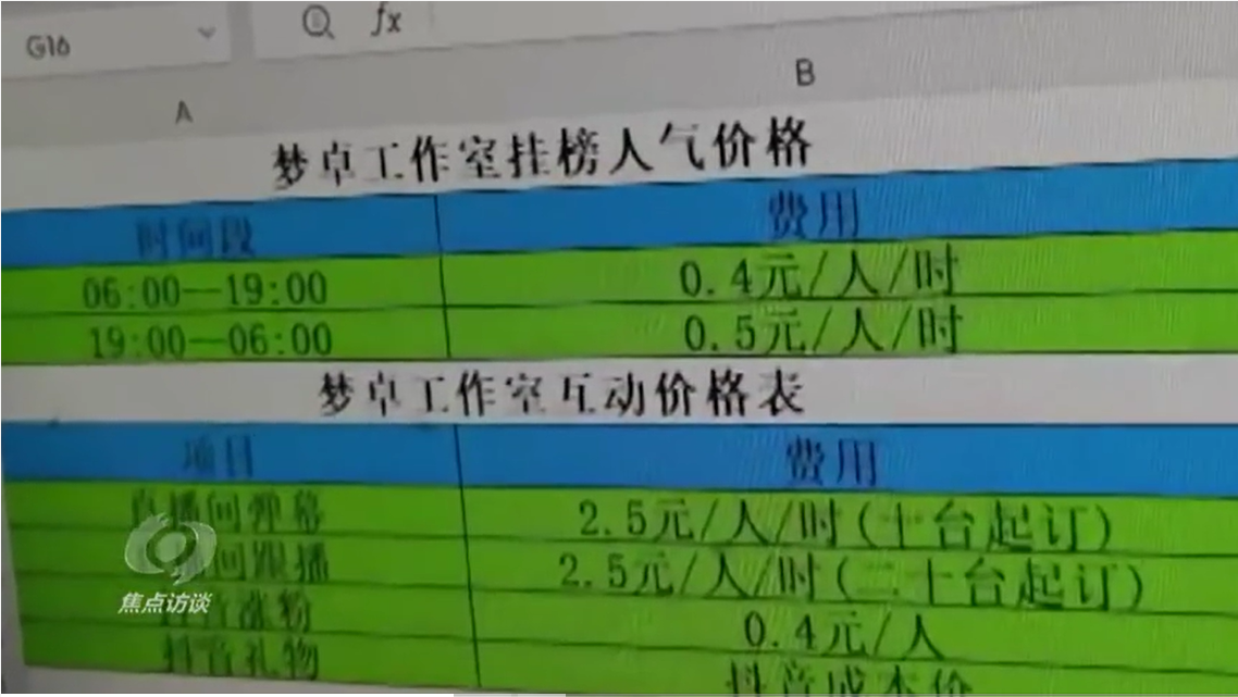 警方搗毀帶貨直播間“網絡水軍”團伙：一人操作 30 部手機，10 個月牟利 200 余萬元
