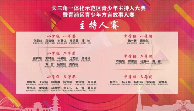 主持人大赛暨青浦区青少年方言故事大赛获奖名单来啦~_新浪财经_新浪