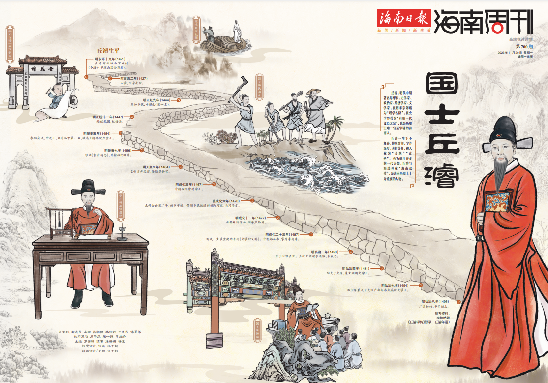 海南周刊聚焦国士丘浚|海南省_新浪财经_新浪网