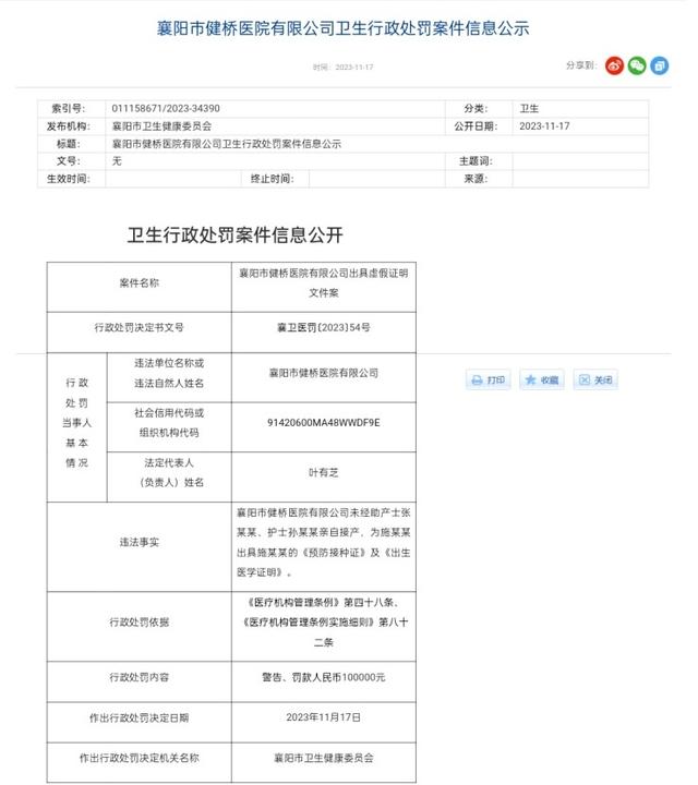 販賣出生醫學證明的襄陽市健橋醫院被連開6張罰單:葉有芝等3人被吊證