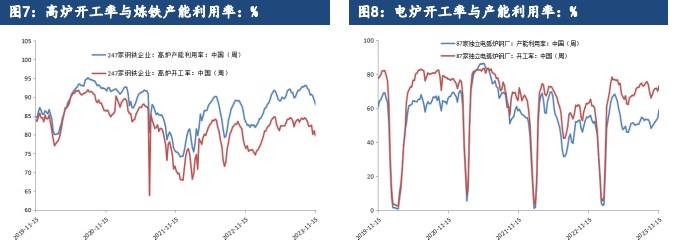 关联品种螺纹钢不锈钢热卷所属公司:建信期货