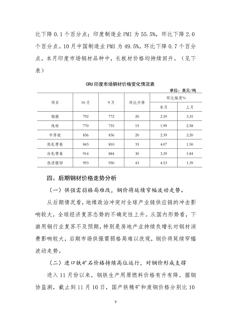 中钢协：10月份国内市场钢材价格小幅下降