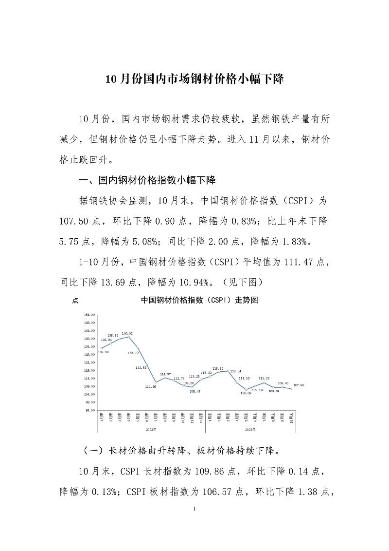 中钢协：10月份国内市场钢材价格小幅下降