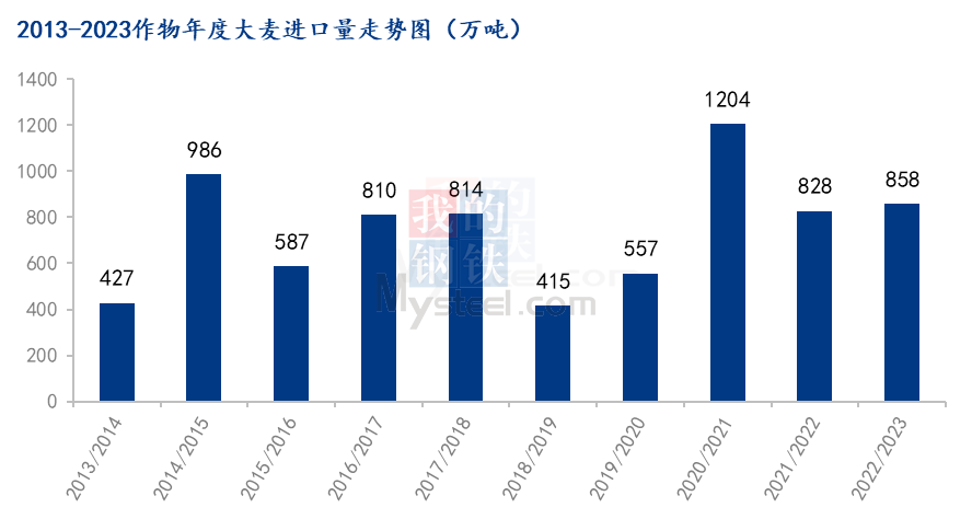小卫星YS数据模拟：开启航天观测新时代