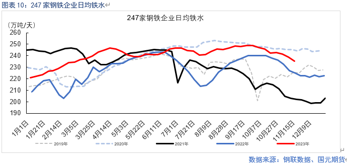 基本面供需紧平衡 BHP工人罢工或扰动供应