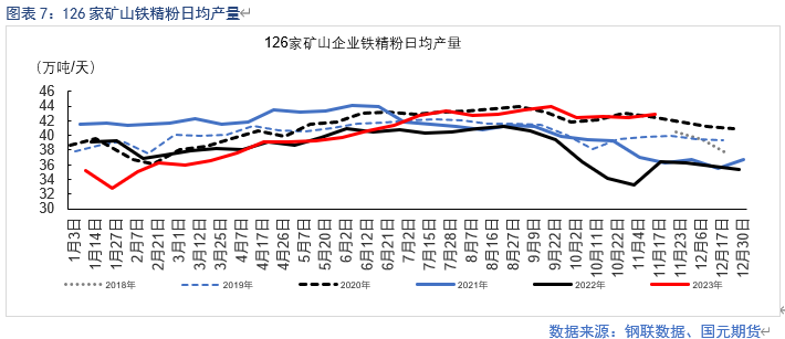 基本面供需紧平衡 BHP工人罢工或扰动供应