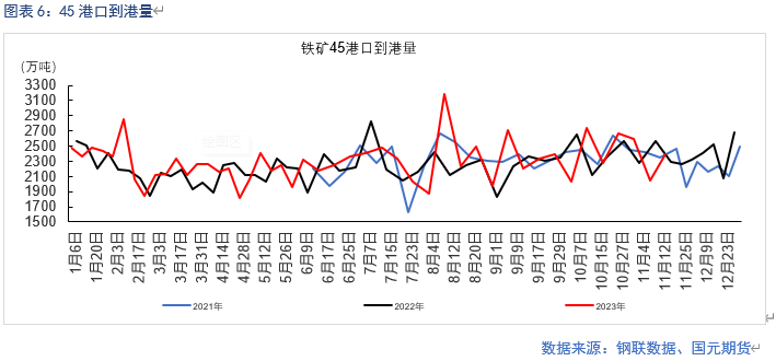 基本面供需紧平衡 BHP工人罢工或扰动供应