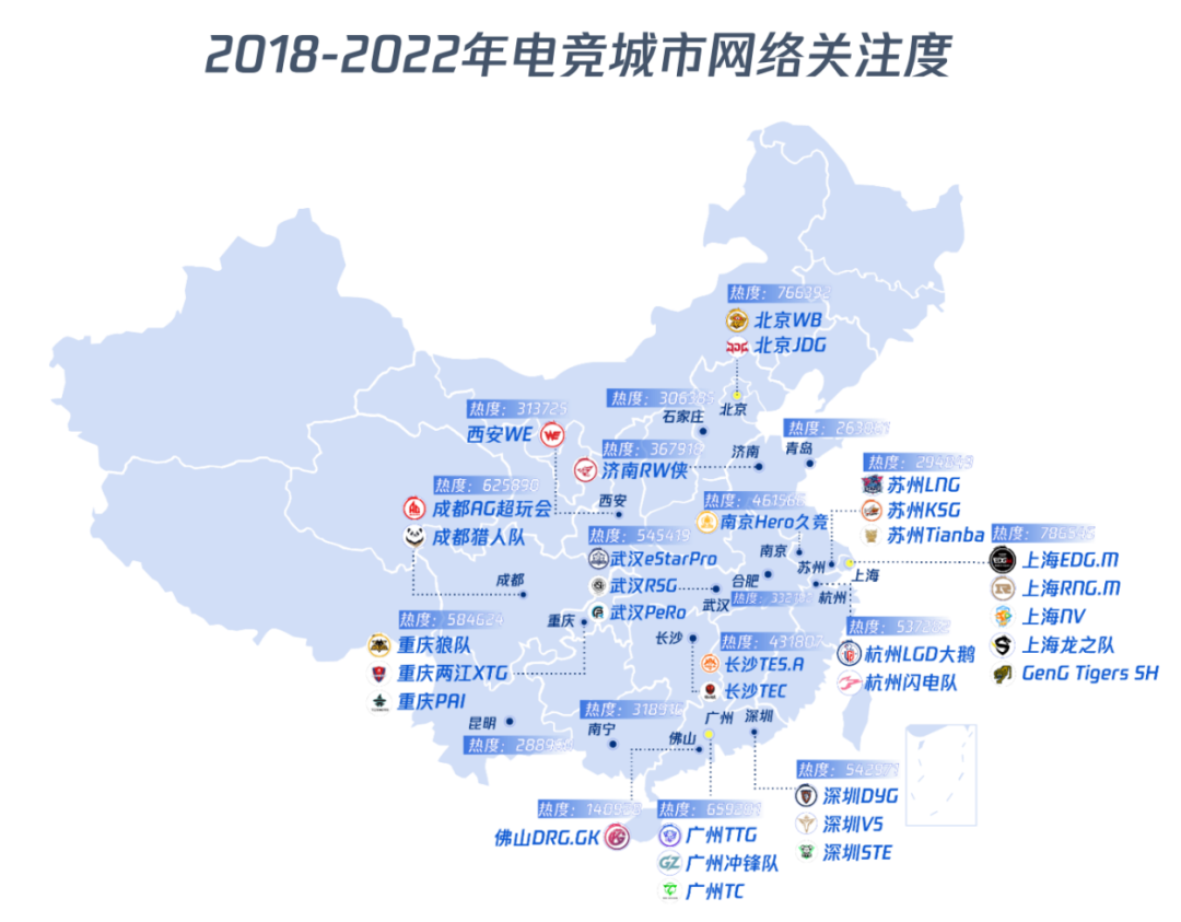 图源:《2022亚洲电竞运动行业发展报告》