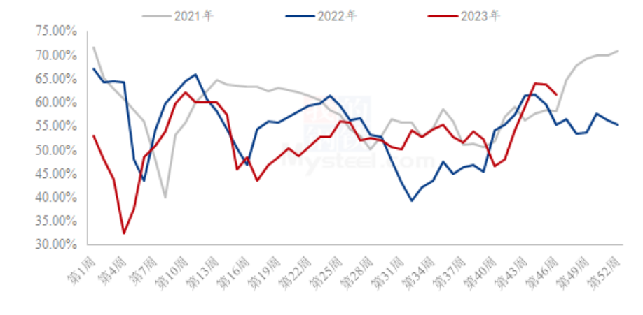 新的多空博弈行情爆发 玉米何时见底？