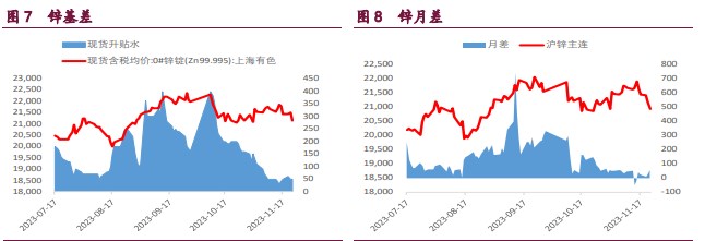 关联品种沪铜沪锌沪镍所属公司:宝城期货