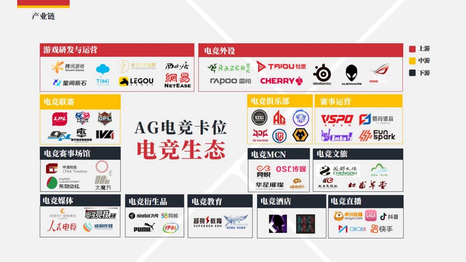 图片来源:乐可登演讲ppt