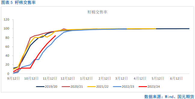 郑棉急跌破位,主力万五关口寻支撑
