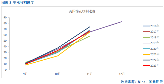 郑棉急跌破位,主力万五关口寻支撑